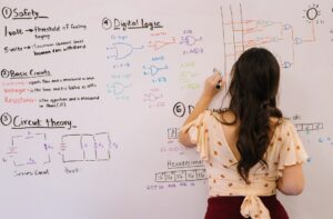 whiteboard